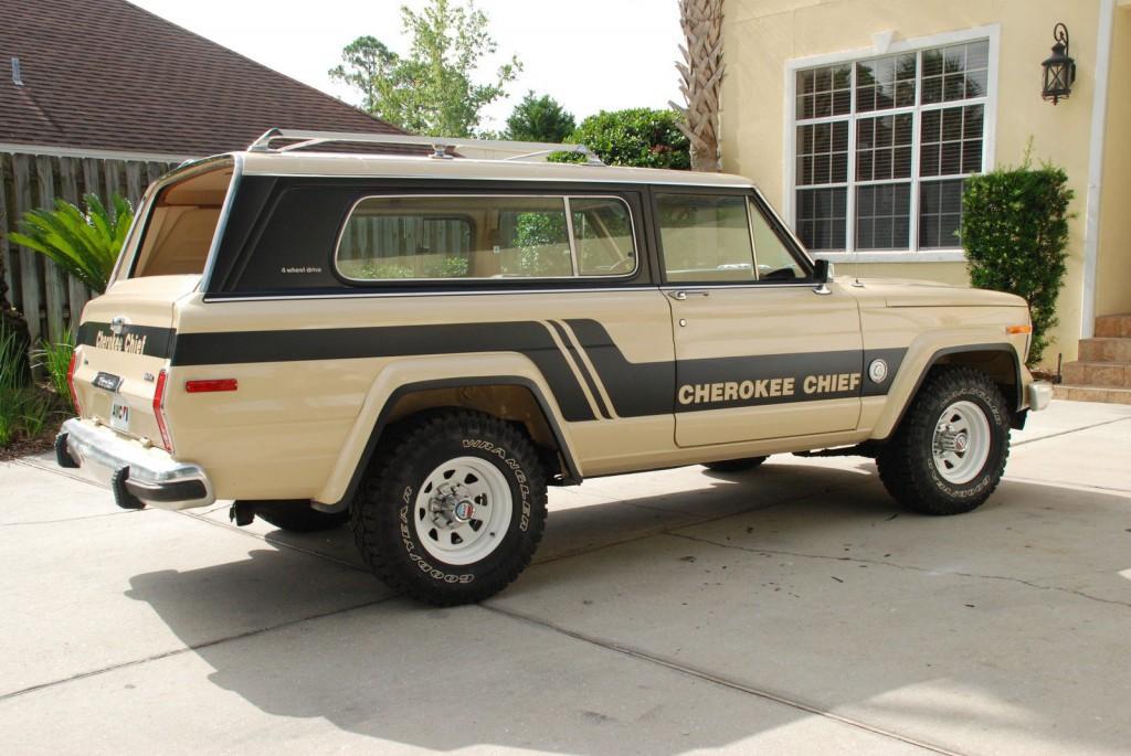1983 Jeep Cherokee CHIEF