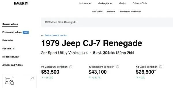 1979 Jeep CJ